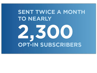 2,400 opt-in subscribers