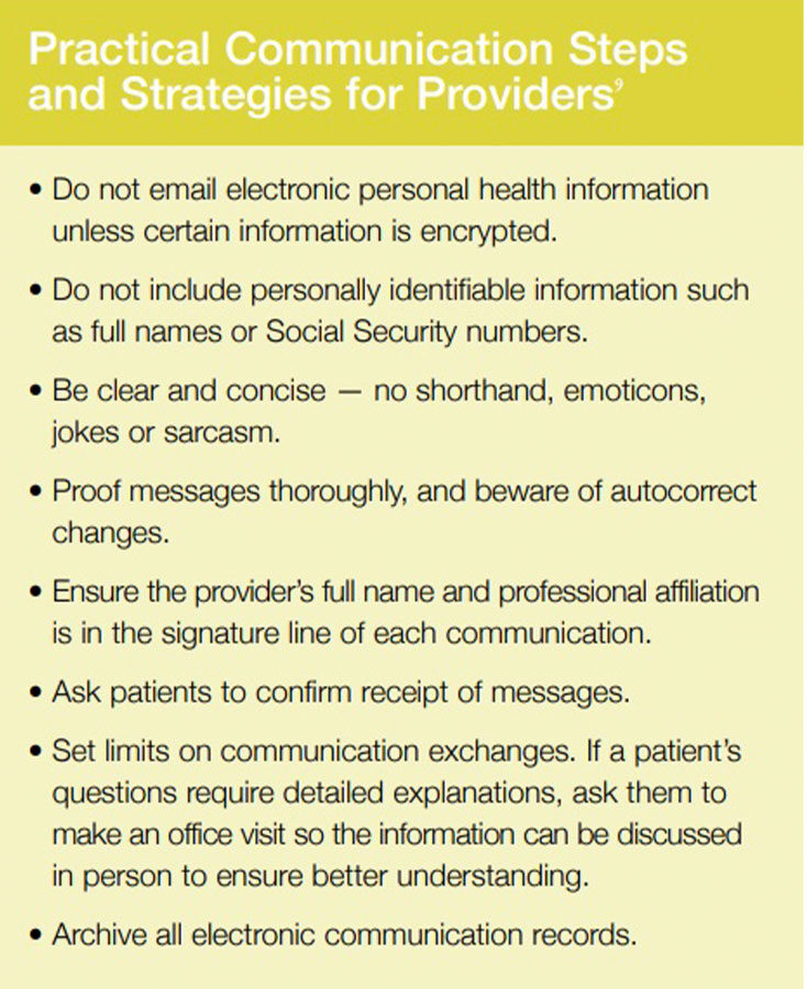 Practical Communication Steps and Strategies for Providers