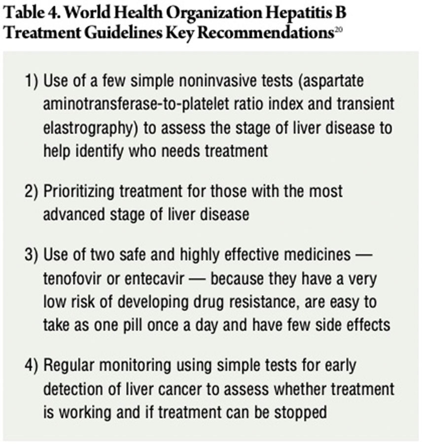 Table 4: World Health Organization Hepatitis B Treatment Guidelines Key Recommendations