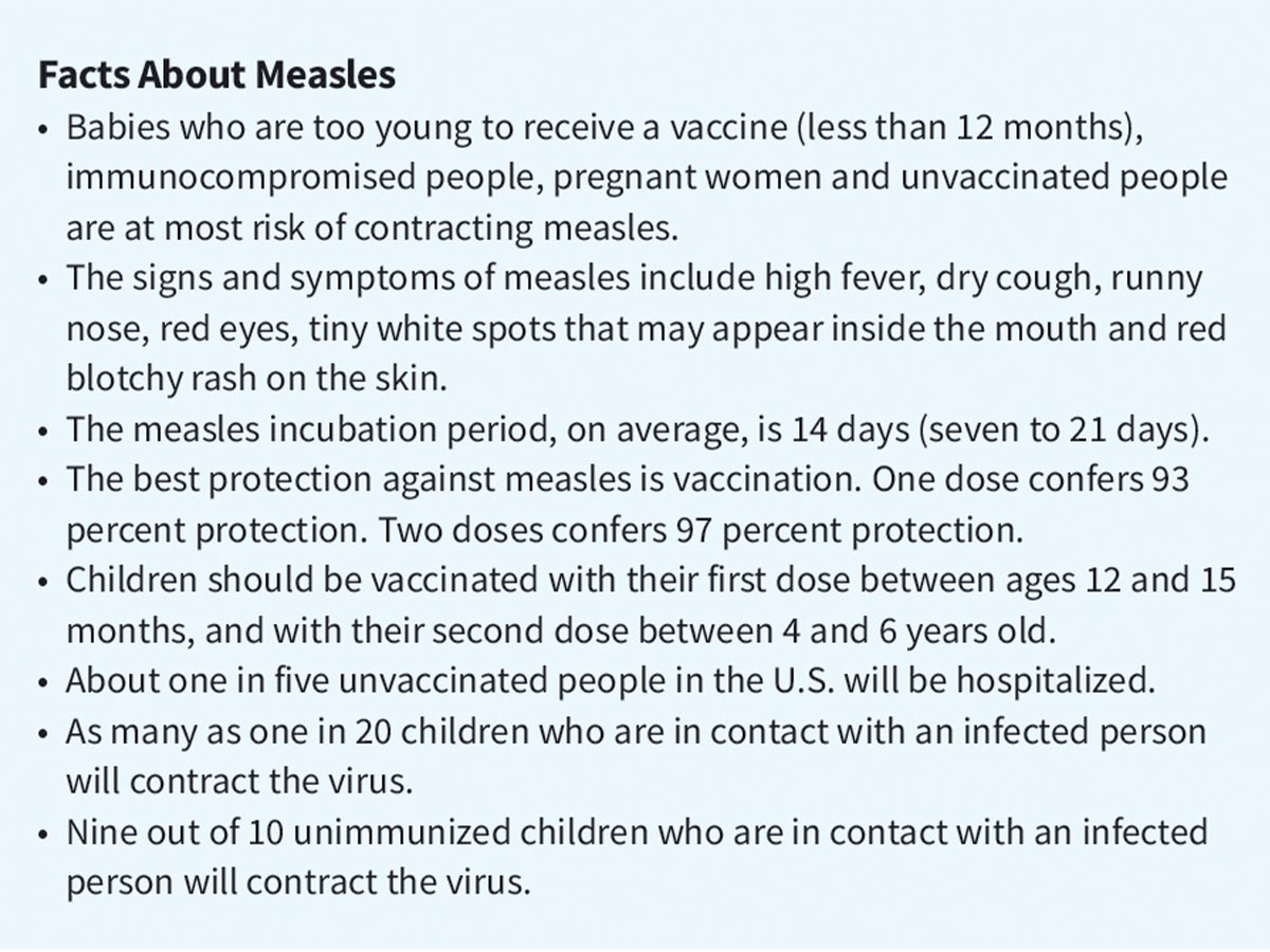 Facts About Measles